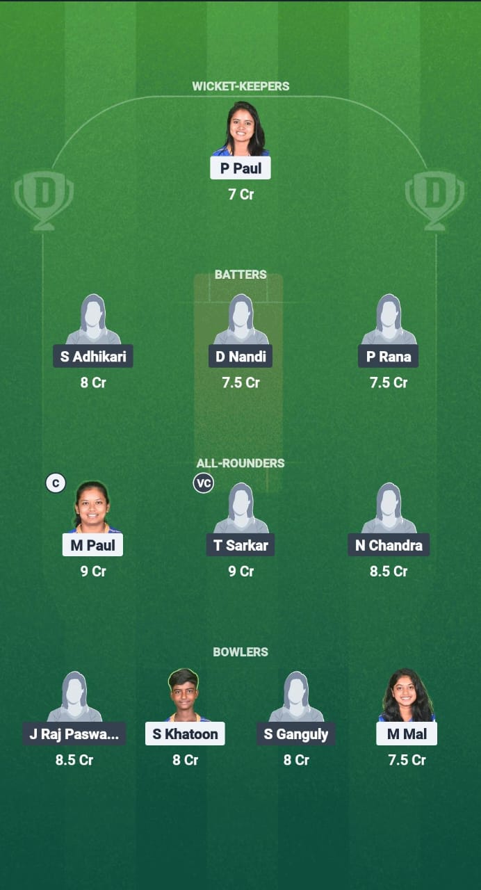 1000712556 LSKT-W vs MK-W Dream11 Prediction Fantasy Cricket Tips Dream11 Team Bengal Women’s Pro T20 League 2025