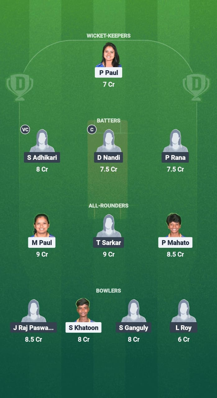 1000712559 LSKT-W vs MK-W Dream11 Prediction Fantasy Cricket Tips Dream11 Team Bengal Women’s Pro T20 League 2025