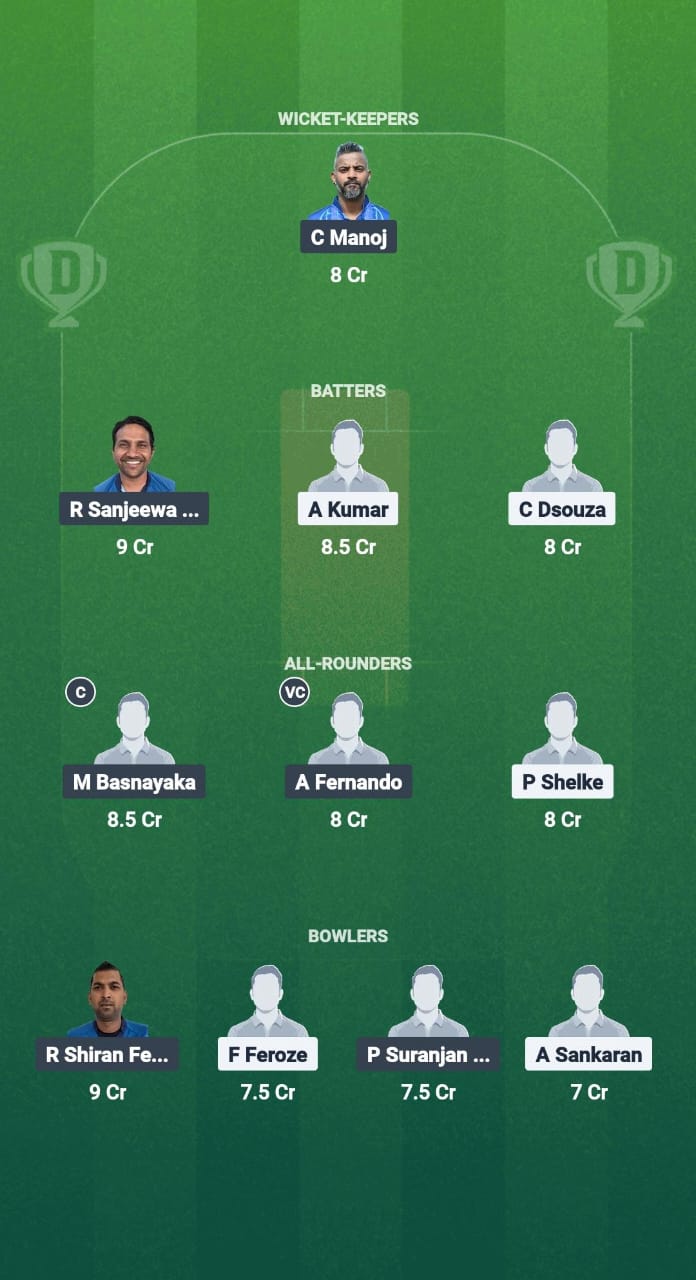 KCC vs VVP Dream11 Prediction Fantasy Cricket Tips Dream11 Team ECS T10 Finland 2025 