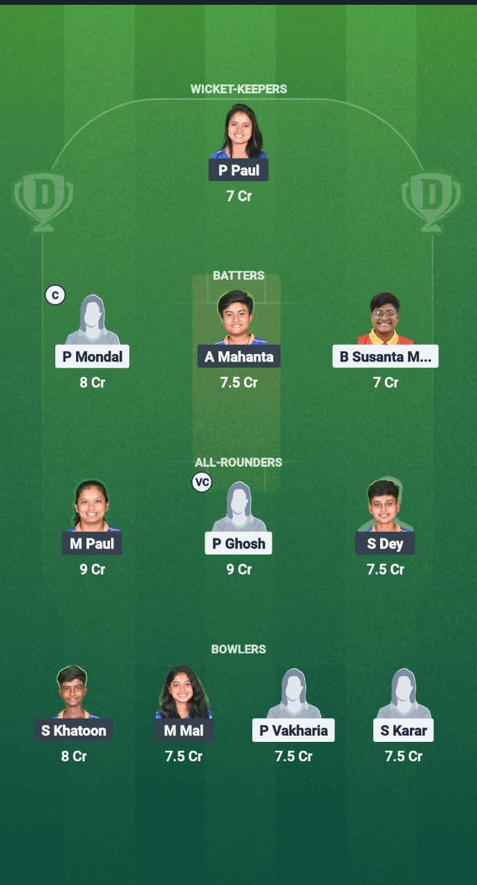 1000713556 SRT-W vs LSKT-W Dream11 Prediction Fantasy Cricket Tips Dream11 Team Bengal Women’s Pro T20 League 2025