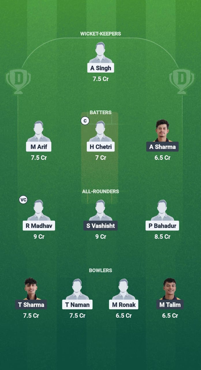 BES vs ASC Dream11 Prediction Fantasy Cricket Tips Dream11 Team Sikkim T20 League 2025 