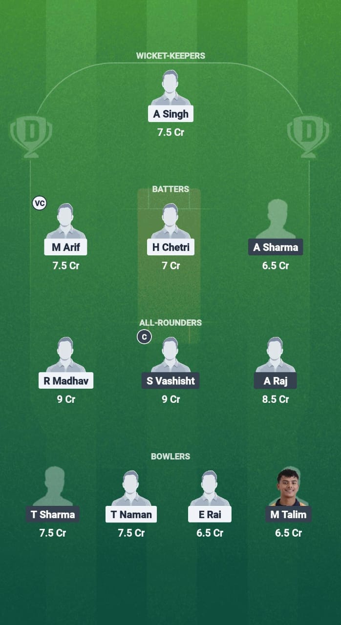 BES vs ASC Dream11 Prediction Fantasy Cricket Tips Dream11 Team Sikkim T20 League 2025 