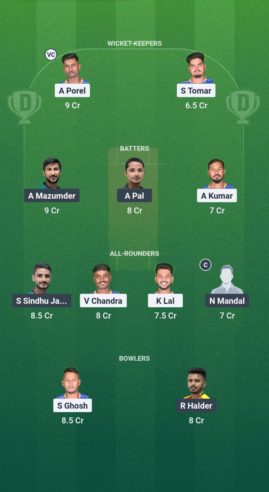 LSKT vs SSS Dream11 Prediction Fantasy Cricket Tips Dream11 Team Bengal Pro T20 League 2025 