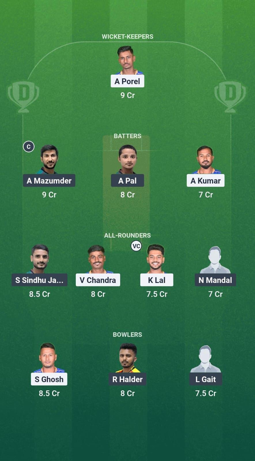 LSKT vs SSS Dream11 Prediction Fantasy Cricket Tips Dream11 Team Bengal Pro T20 League 2025 
