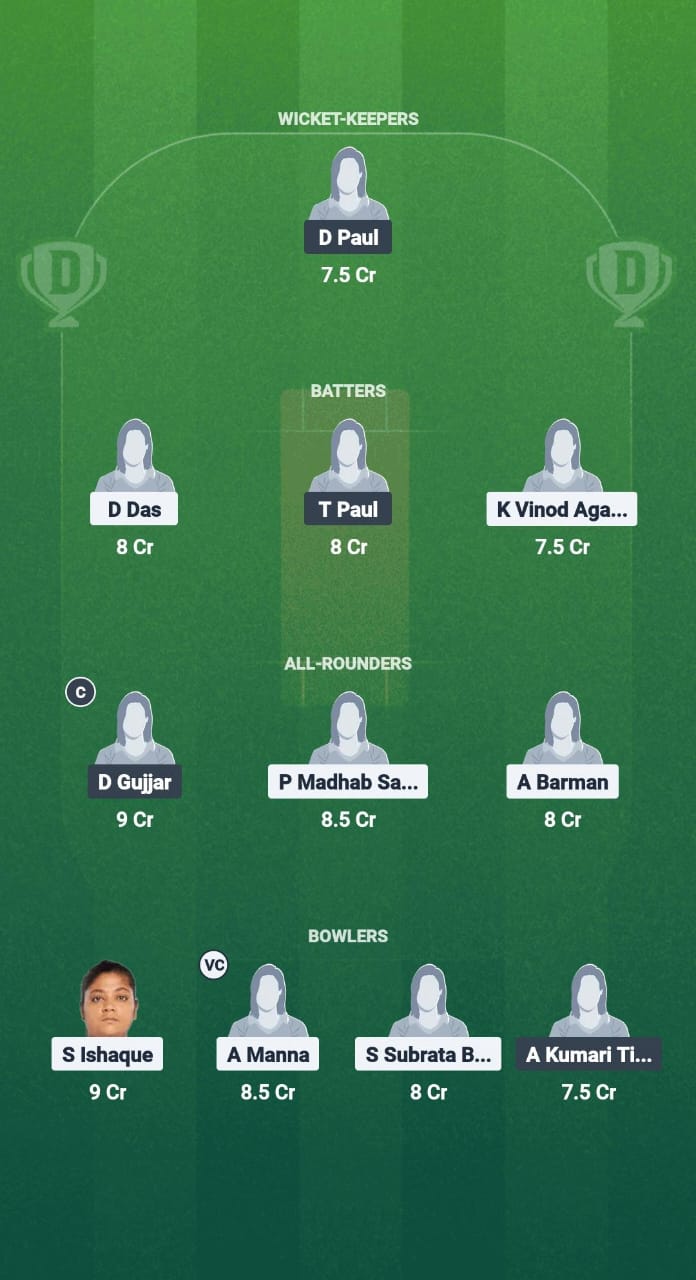 1000713918 HD-W vs AHW-W Dream11 Prediction Fantasy Cricket Tips Dream11 Team Bengal Women’s Pro T20 League 2025