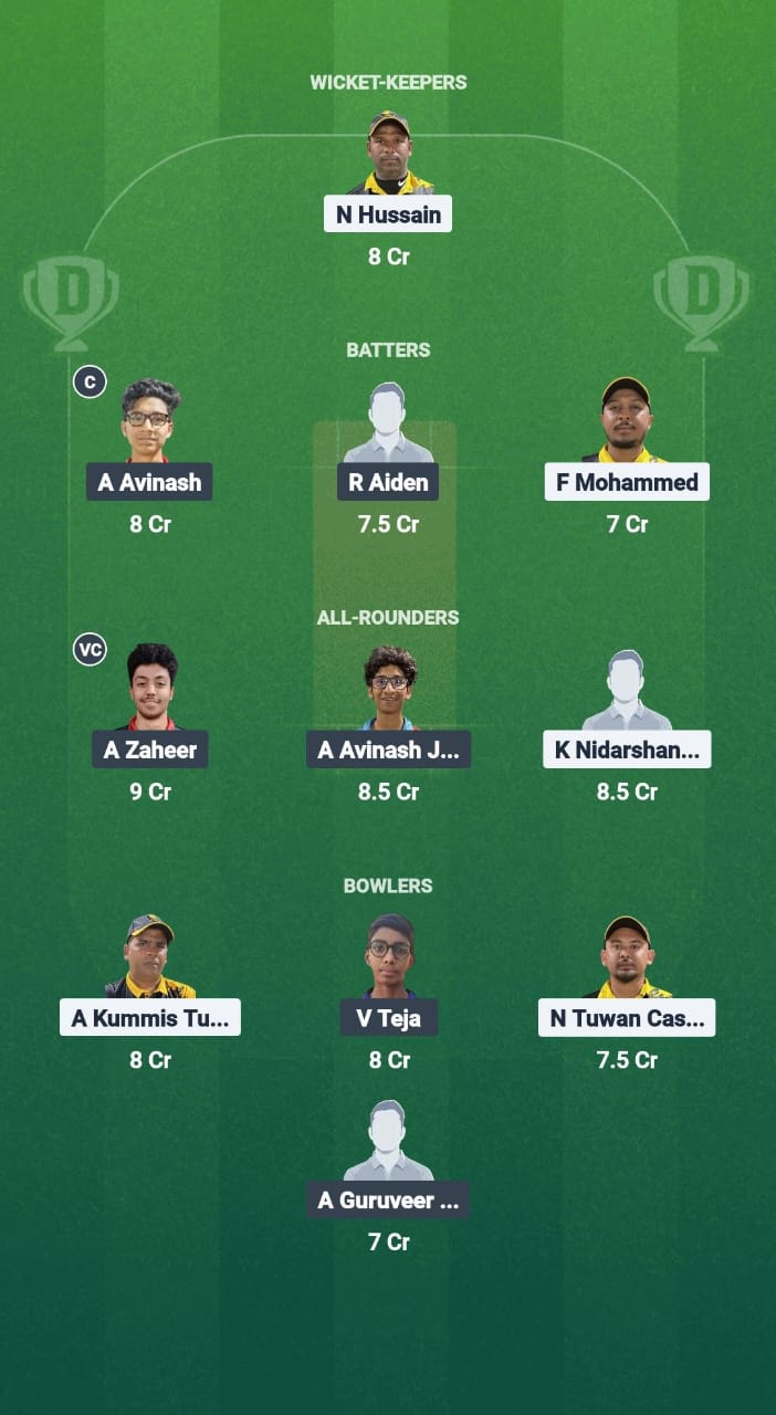 1000714427 YSS vs THN Dream11 Prediction Fantasy Cricket Tips Dream11 Team Kuwait T20 Challengers League B 2025