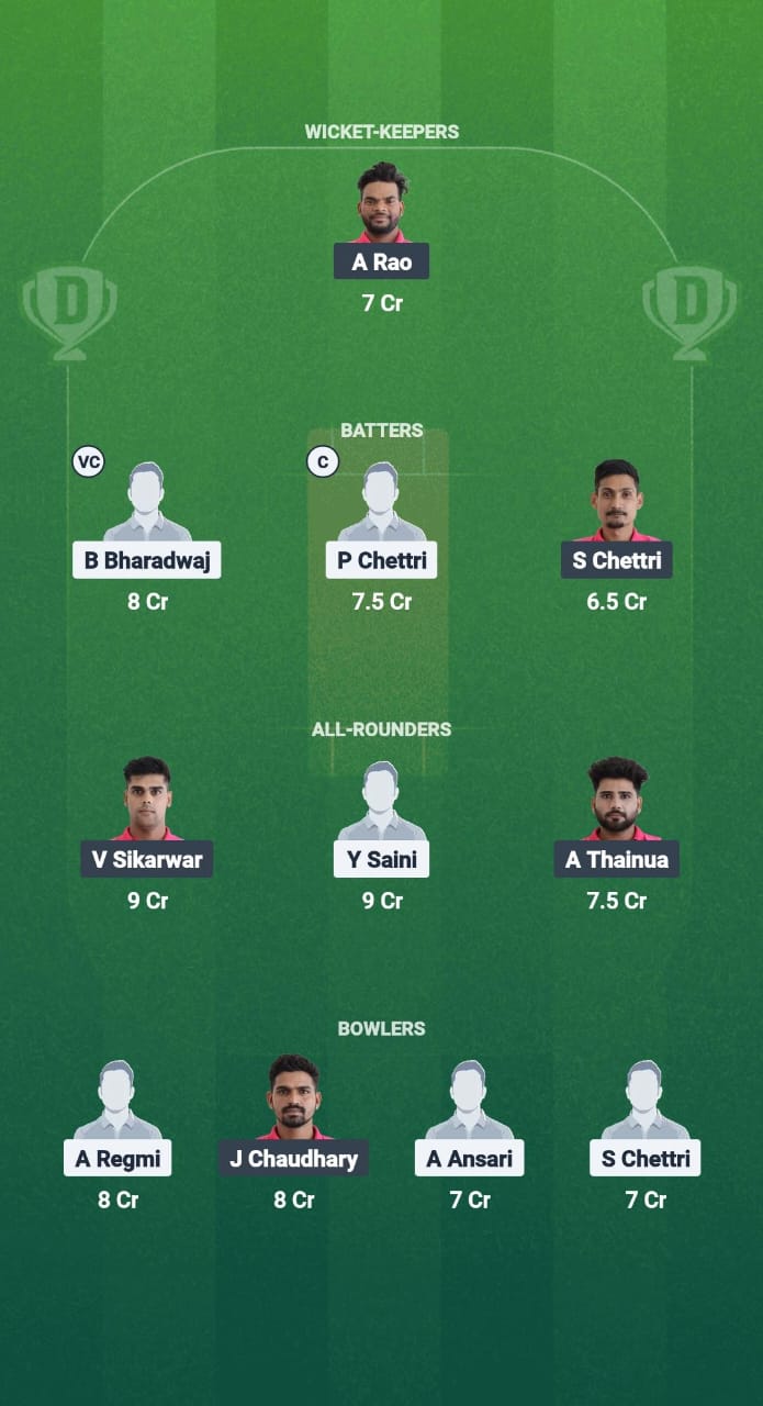PKY vs ACC Dream11 Prediction Fantasy Cricket Tips Dream11 Team Sikkim T20 League 2025