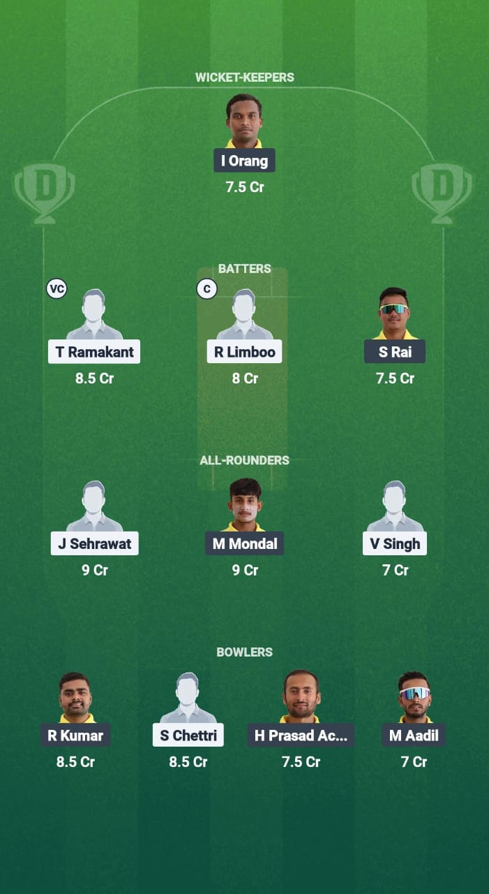 RNB vs YC Dream11 Prediction Fantasy Cricket Tips Dream11 Team Sikkim T20 League 2025 