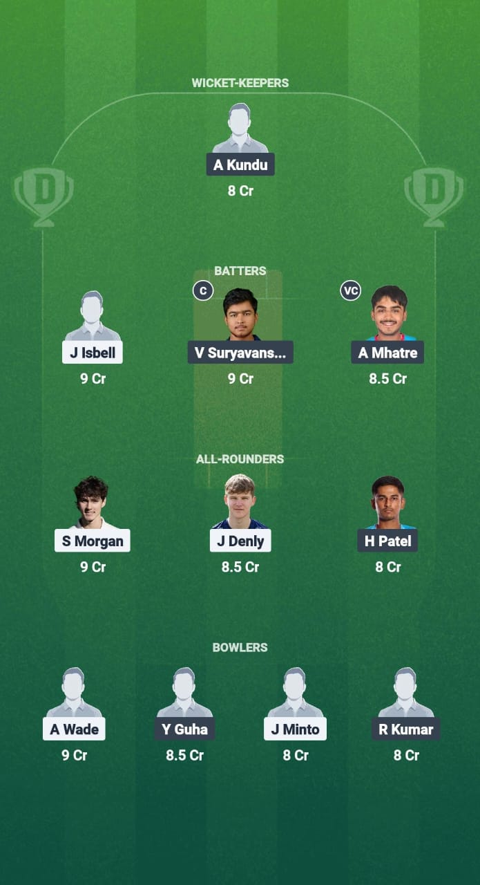1000714534 EN-U19 vs IN-U19 Dream11 Prediction Fantasy Cricket Tips Dream11 Team India Under-19 Tour of England 2025