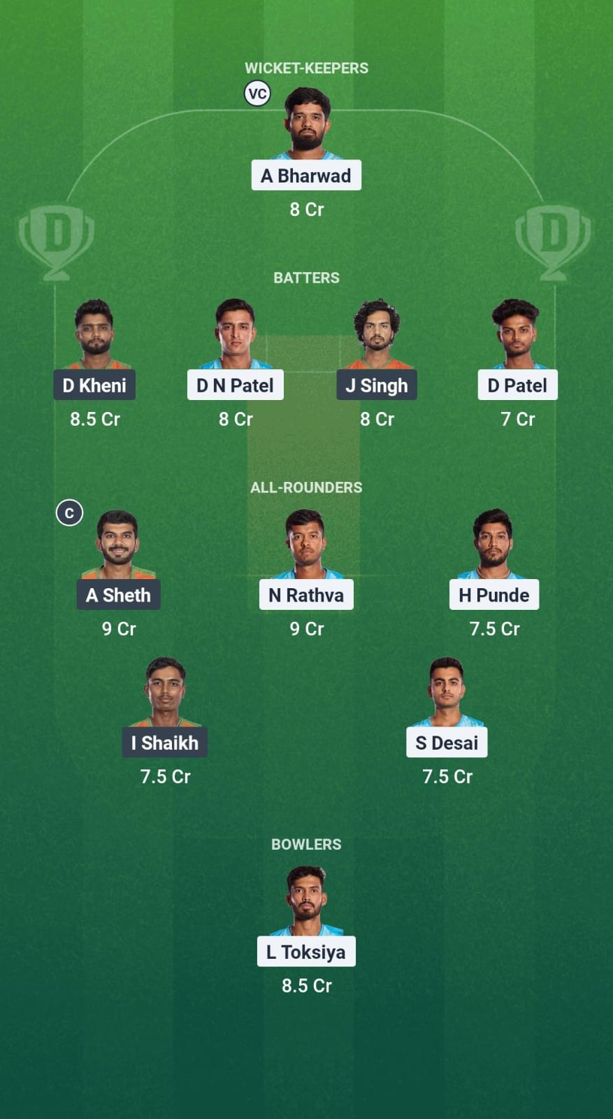 AWS vs ASV Dream11 Prediction Fantasy Cricket Tips Dream11 Team Baroda T20 Premier League 2025 