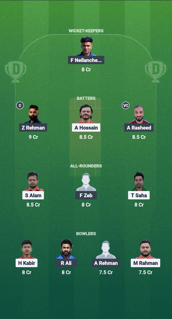 BTCC vs GHM Dream11 Prediction Fantasy Cricket Tips Dream11 Team ECS T10 Finland 2025 