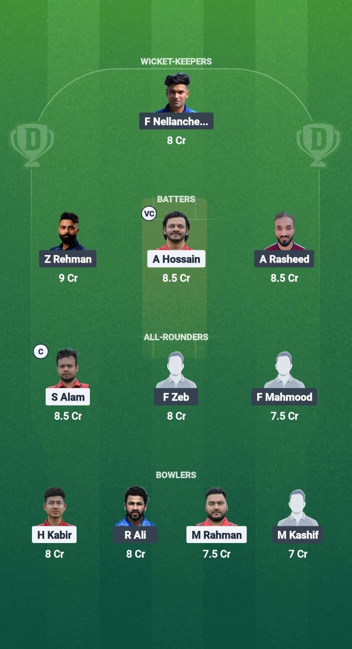 BTCC vs GHM Dream11 Prediction Fantasy Cricket Tips Dream11 Team ECS T10 Finland 2025 