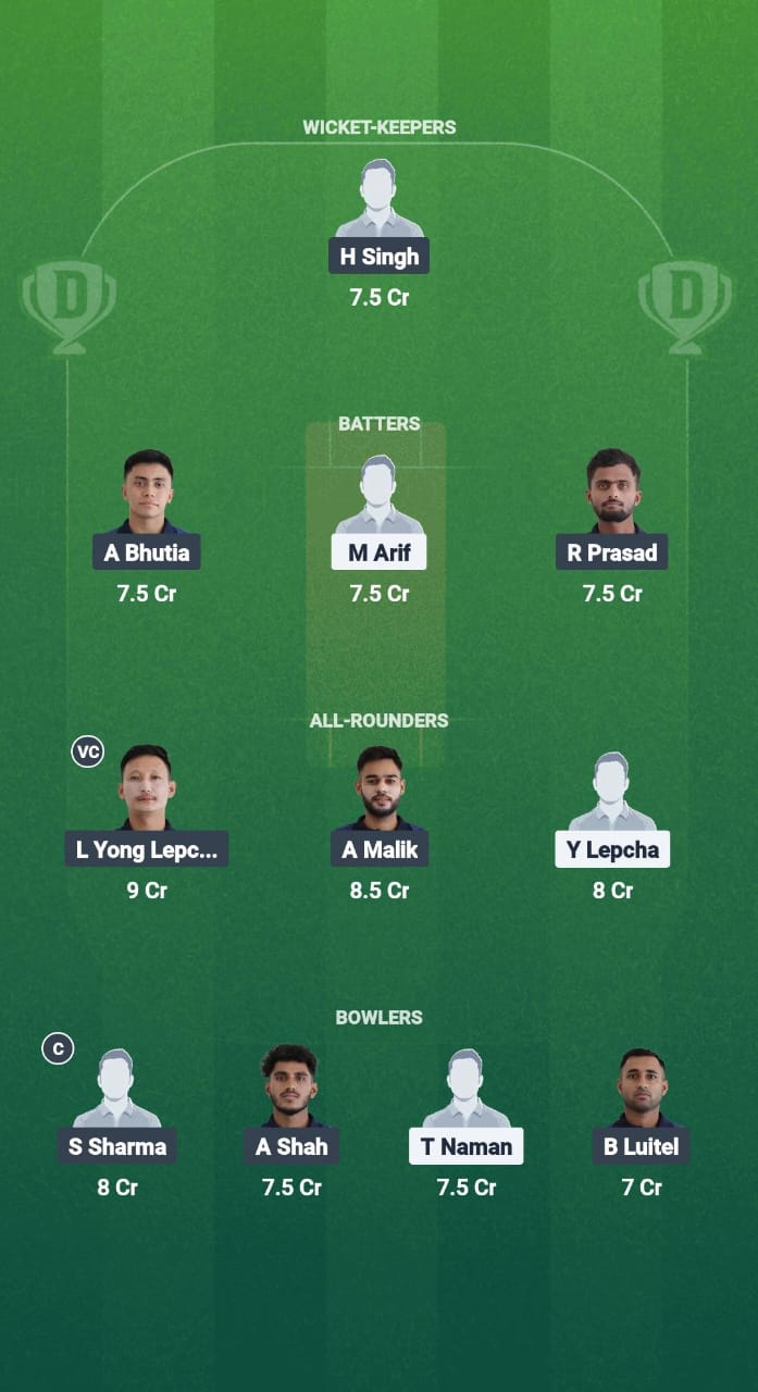 BES vs CAT Dream11 Prediction Fantasy Cricket Tips Dream11 Team Sikkim T20 League 2025 