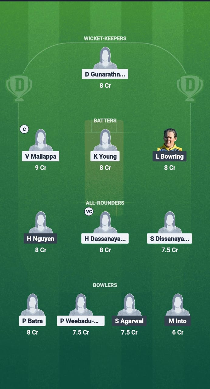 OCC-W vs EMP-W Dream11 Prediction Fantasy Cricket Tips Dream11 Team ECS-W T10 Finland 2025 