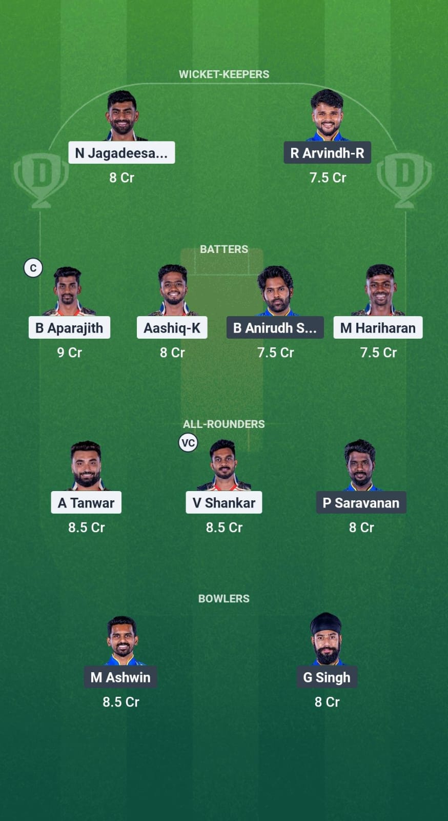 CSG vs SMP Dream11 Prediction Fantasy Cricket Tips Dream11 Team TNPL T20 2025 