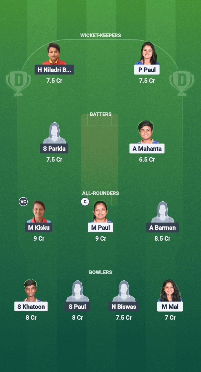 LSKT-W vs SSM-W Dream11 Prediction Fantasy Cricket Tips Dream11 Team Bengal Women’s Pro T20 League 2025 