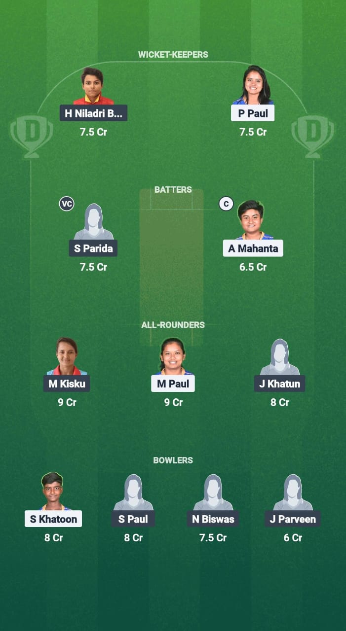 LSKT-W vs SSM-W Dream11 Prediction Fantasy Cricket Tips Dream11 Team Bengal Women’s Pro T20 League 2025 