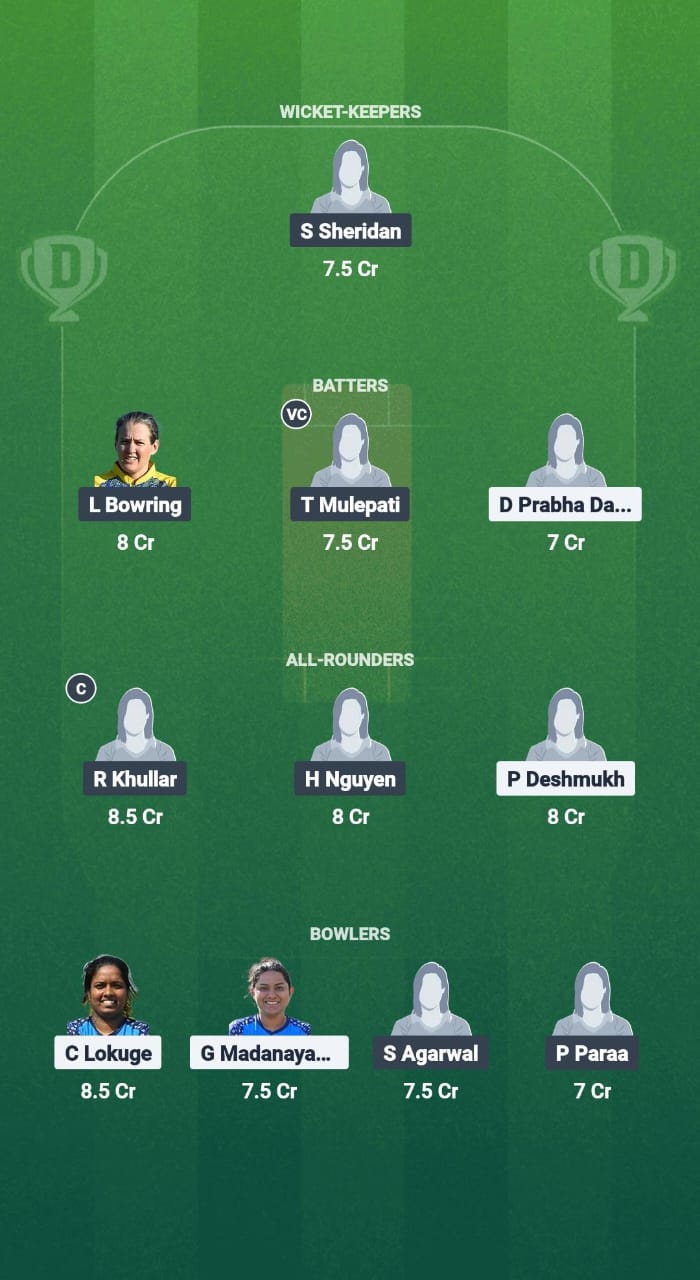 PCS-W vs Emp-W Dream1 