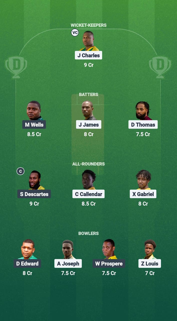 1000716128 IYH vs CBG Dream11 Prediction Fantasy Cricket Tips Dream11 Team West Indies T10 St Lucia Blast 2025