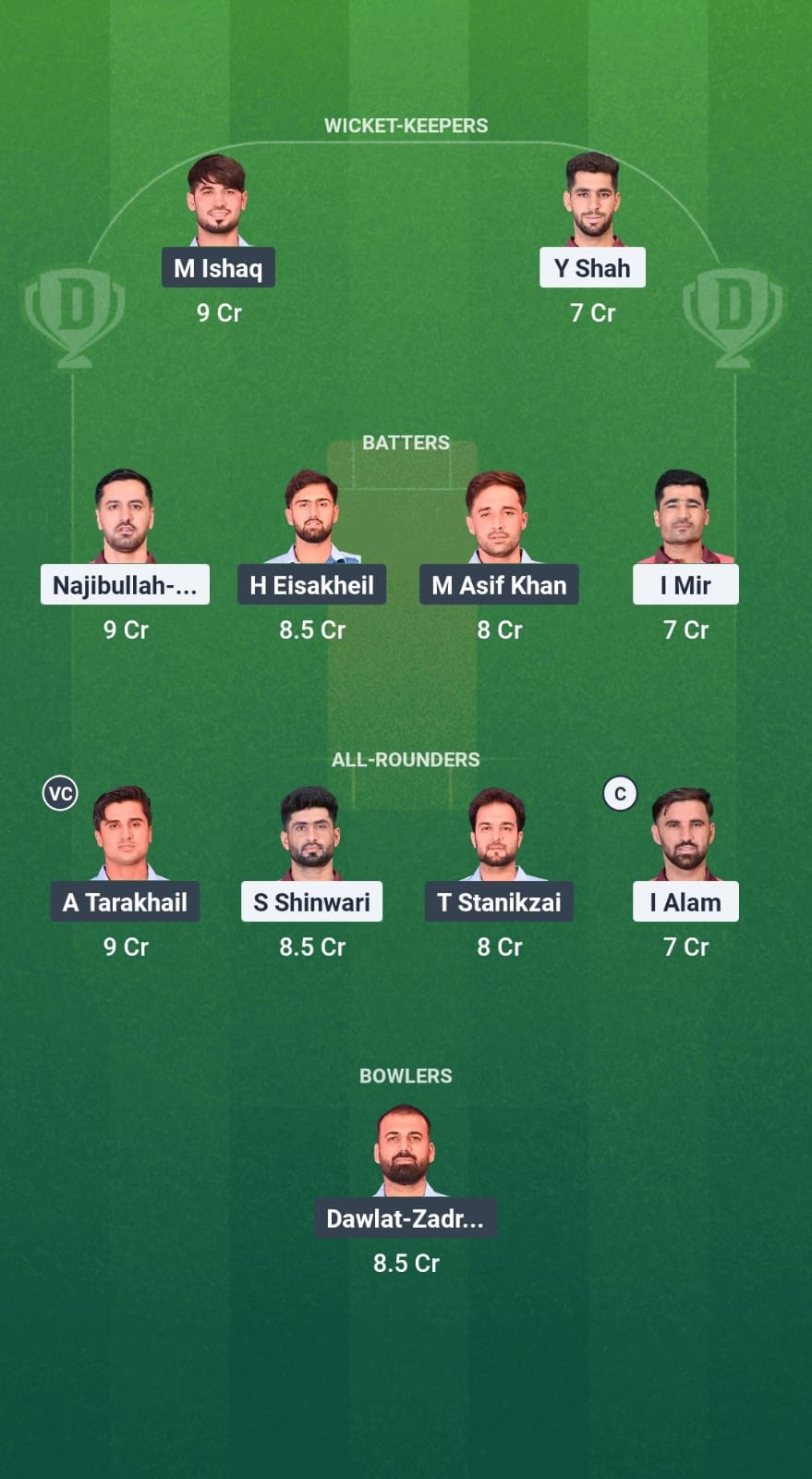 MDS vs HS Dream11 Prediction Fantasy Cricket Tips Dream11 Team Afghanistan National T20 Cup 2025 