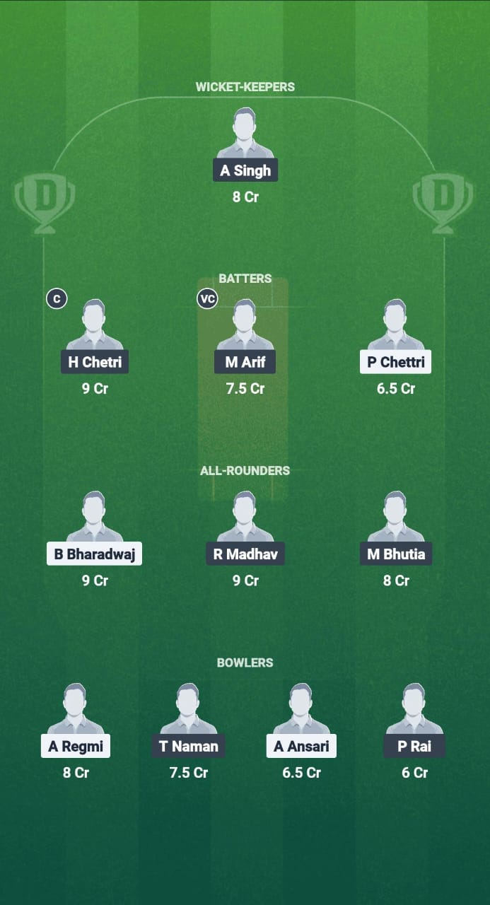 PKY vs BES Dream11 Prediction Fantasy Cricket Tips Dream11 Team Sikkim T20 League 2025 