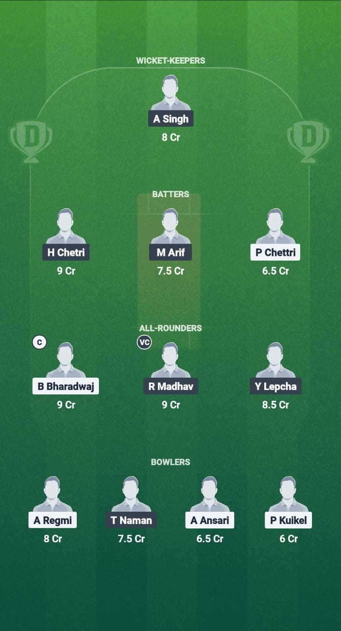 PKY vs BES Dream11 Prediction Fantasy Cricket Tips Dream11 Team Sikkim T20 League 2025 