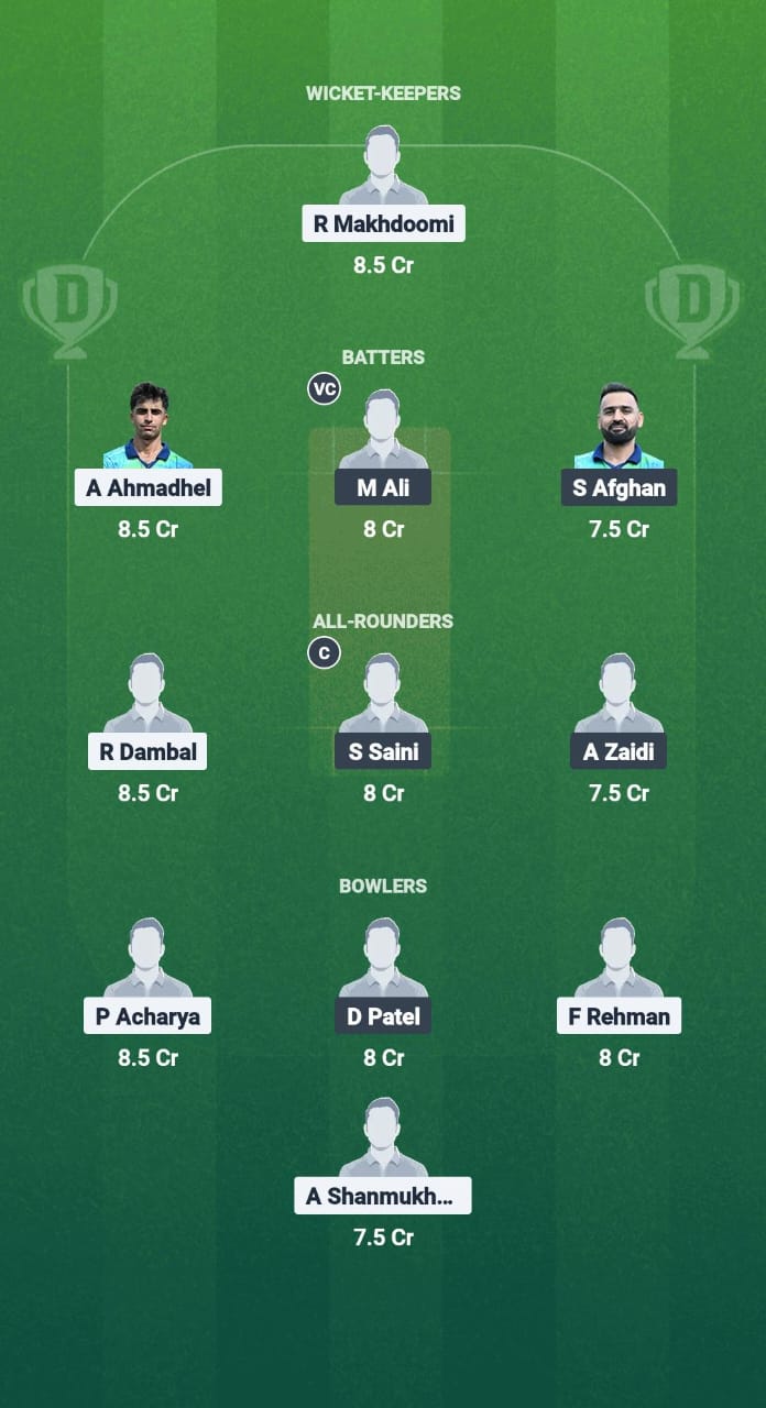PLO vs TRK Dream11 Prediction Fantasy Cricket Tips Dream11 Team ECS T10 Bulgaria 2025 