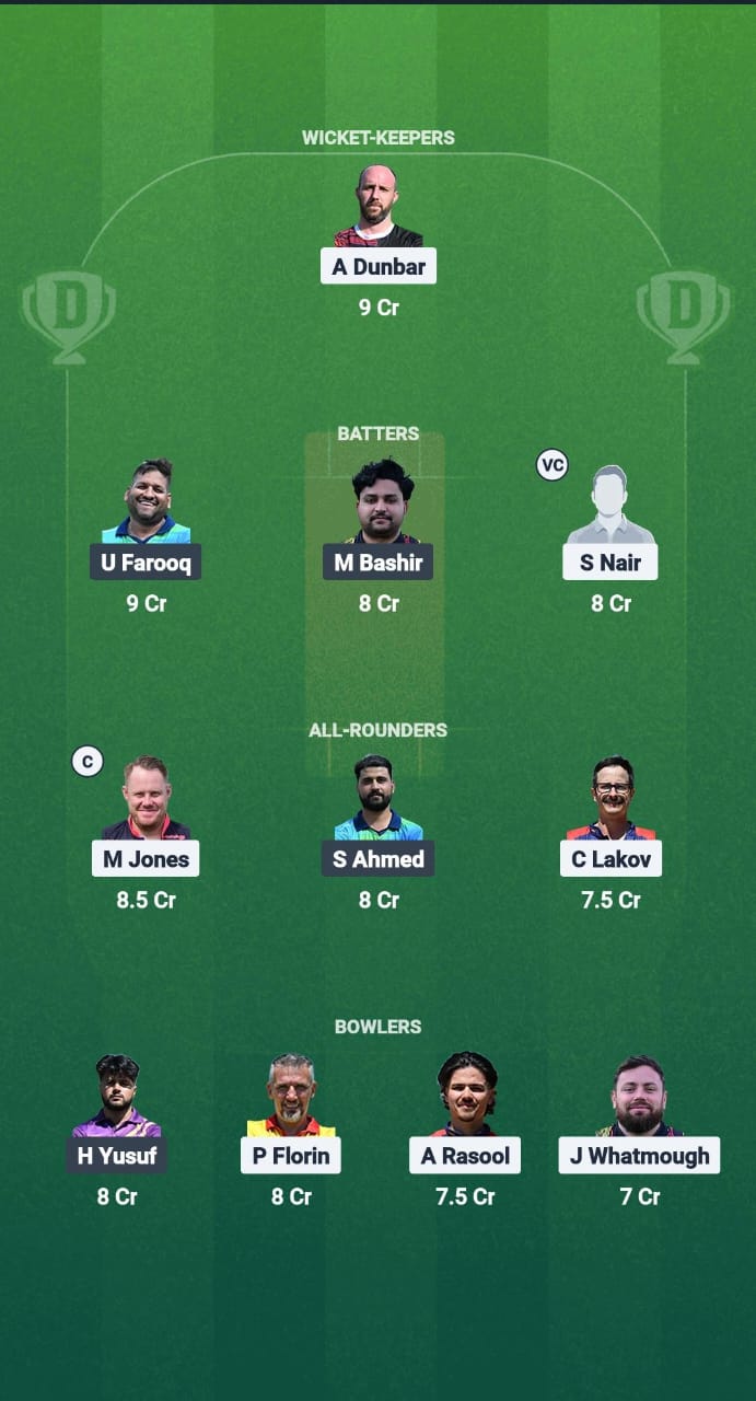 BCCS vs MUS Dream11 Prediction Fantasy Cricket Tips Dream11 Team ECS T10 Bulgaria 2025 