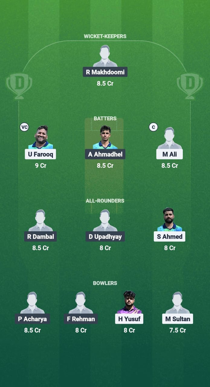 MUS vs PLO Dream11 Prediction Fantasy Cricket Tips Dream11 Team ECS T10 Bulgaria 2025 