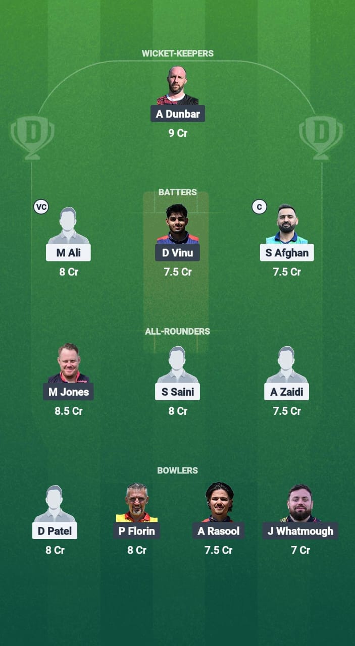 1000716836 TRK vs BCCS Dream11 Prediction Fantasy Cricket Tips Dream11 Team ECS T10 Bulgaria 2025