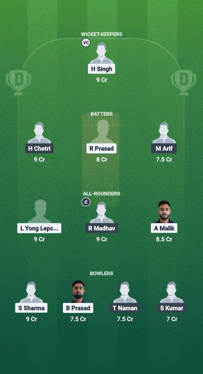 CAT vs BES Dream11 Prediction Fantasy Cricket Tips Dream11 Team Sikkim T20 League 2025 