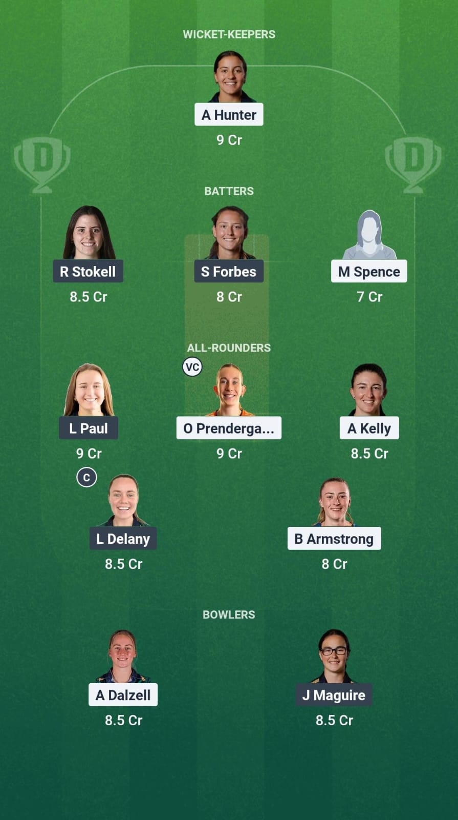 DG-W vs TYP-W Dream11 Prediction Fantasy Cricket Tips Dream11 Team Ireland Womens T20 2025 