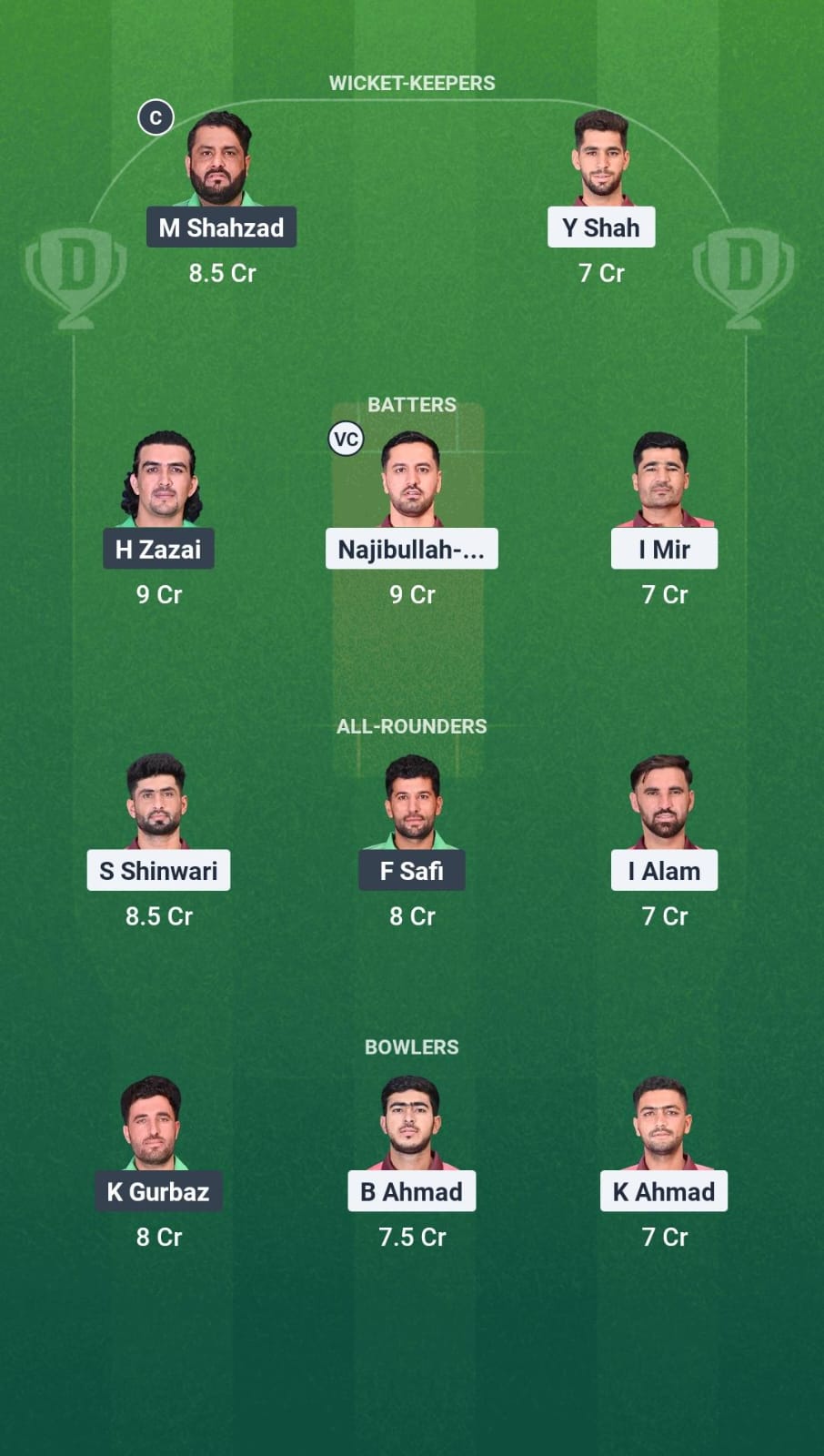 MDS vs MPS Dream11 Prediction Fantasy Cricket Tips Dream11 Team Afghanistan National T20 Cup 2025 