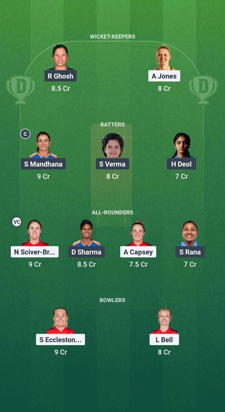 1000717480 EN-W vs IN-W Dream11 Prediction Fantasy Cricket Tips Dream11 Team India Women Tour of England 2025