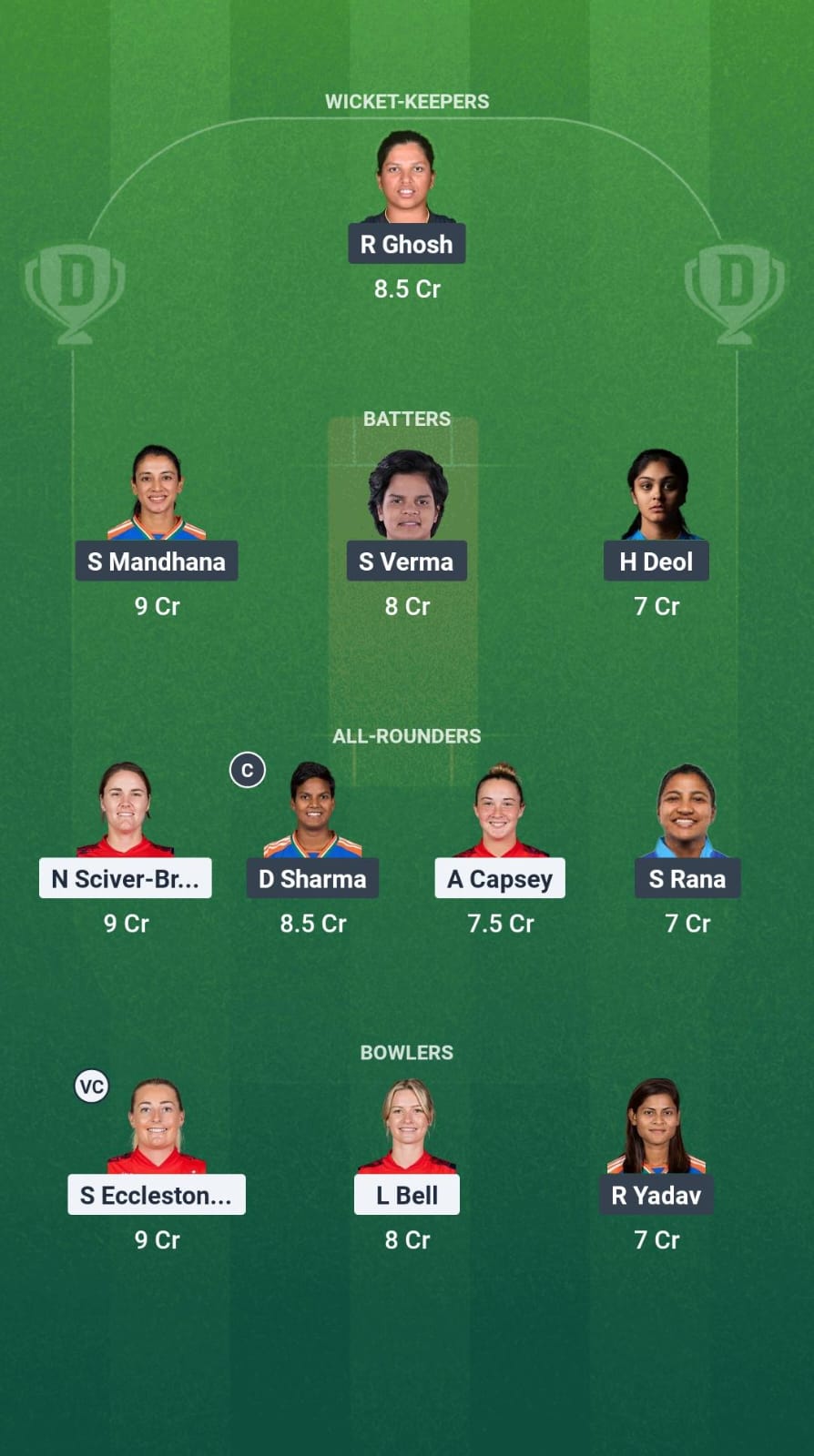 1000717483 EN-W vs IN-W Dream11 Prediction Fantasy Cricket Tips Dream11 Team India Women Tour of England 2025