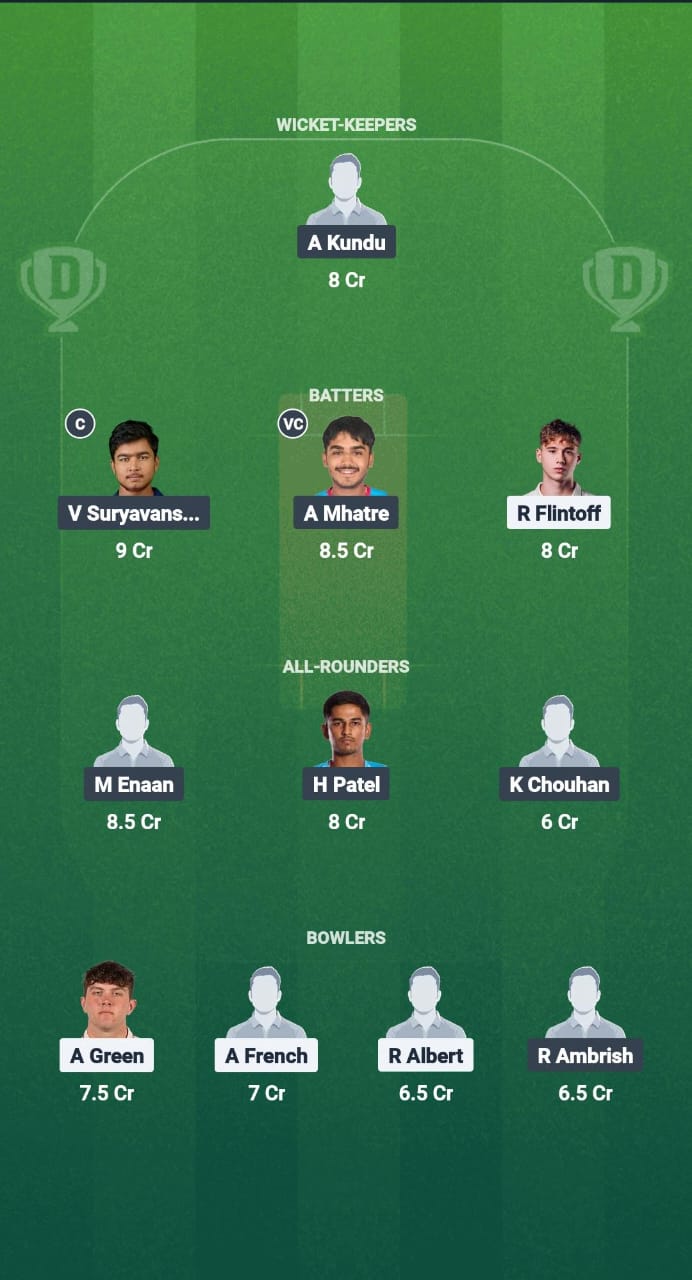 1000718432 EN-U19 vs IN-U19 Dream11 Prediction Fantasy Cricket Tips Dream11 Team India Under-19 Tour of England 2025