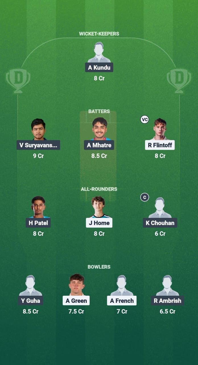 1000718435 EN-U19 vs IN-U19 Dream11 Prediction Fantasy Cricket Tips Dream11 Team India Under-19 Tour of England 2025
