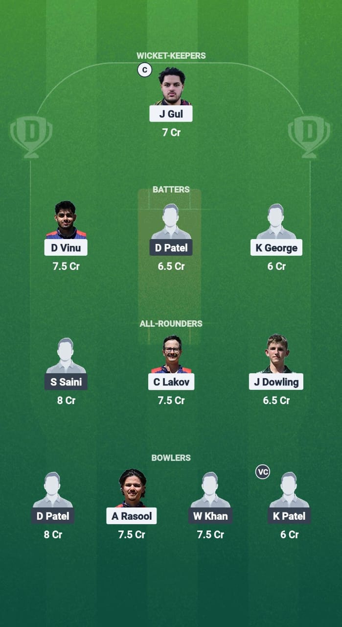 BCCS vs TRK Dream11 Prediction Fantasy Cricket Tips Dream11 Team ECS T10 Bulgaria 2025 
