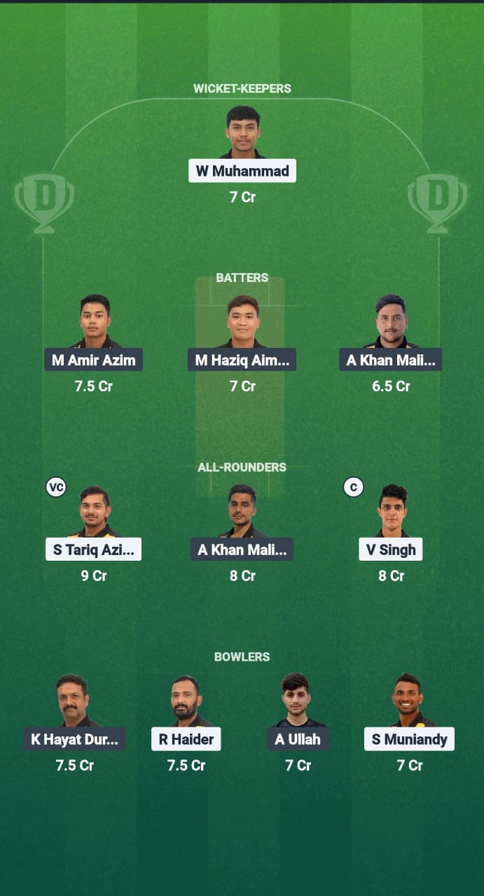 1000719245 MLB vs MLR Dream11 Prediction Fantasy Cricket Tips Dream11 Team Malaysia T20 Tri-Series 2025
