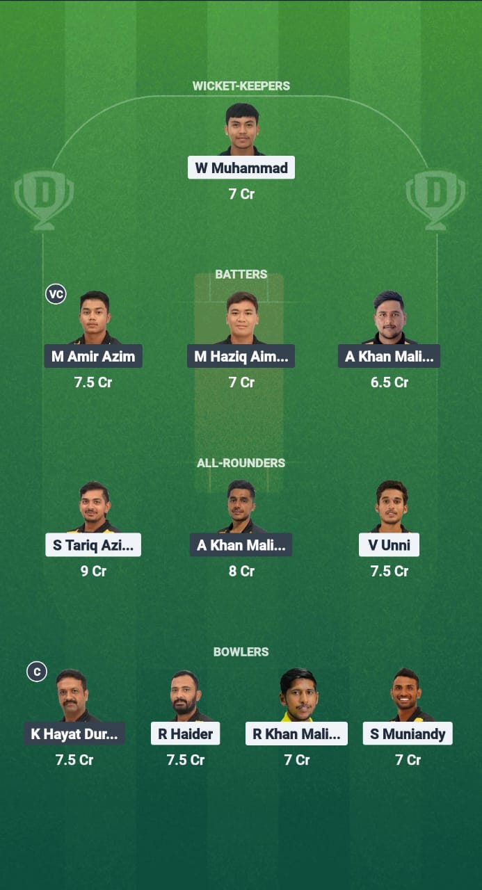 1000719248 MLB vs MLR Dream11 Prediction Fantasy Cricket Tips Dream11 Team Malaysia T20 Tri-Series 2025