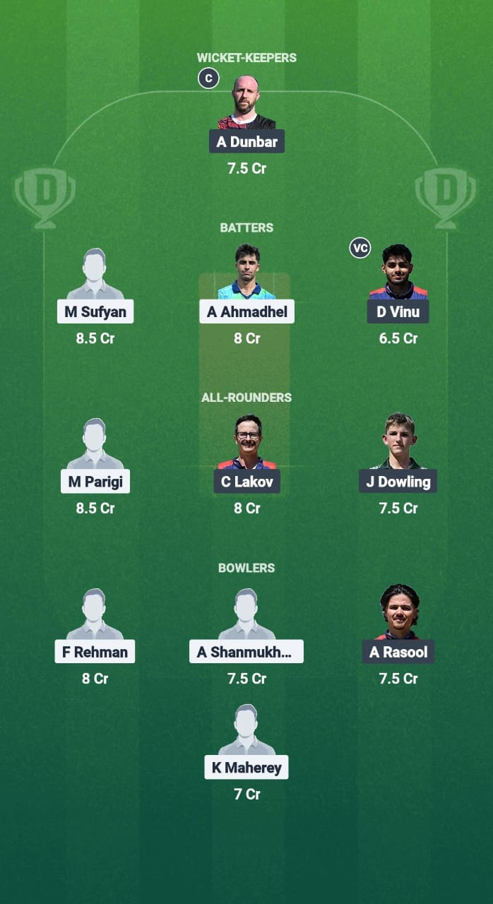 1000719373 PLO vs BCCS Dream11 Prediction Fantasy Cricket Tips Dream11 Team ECS T10 Bulgaria 2025