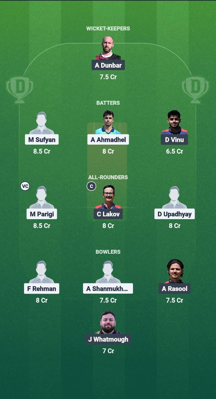 1000719377 PLO vs BCCS Dream11 Prediction Fantasy Cricket Tips Dream11 Team ECS T10 Bulgaria 2025