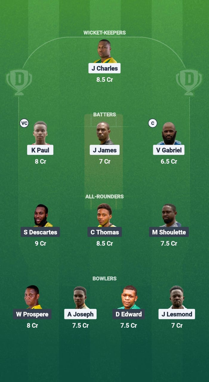 1000719380 IYH vs CBG Dream11 Prediction Fantasy Cricket Tips Dream11 Team West Indies T10 St. Lucia Blast 2025