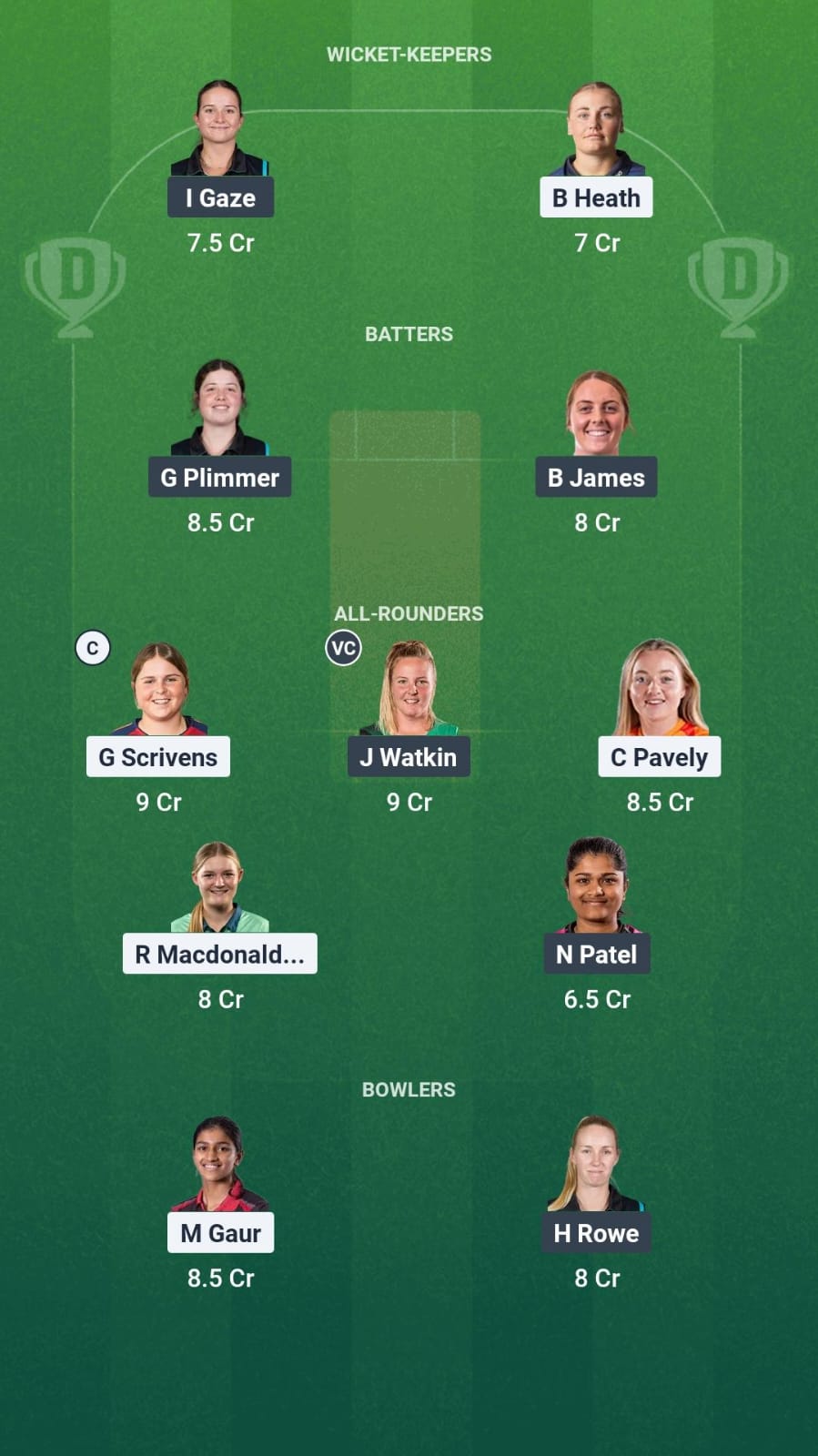 1000719409 EN-A-W vs NZ-A-W Dream11 Prediction Fantasy Cricket Tips Dream11 Team New Zealand A Women Tour of England 2025