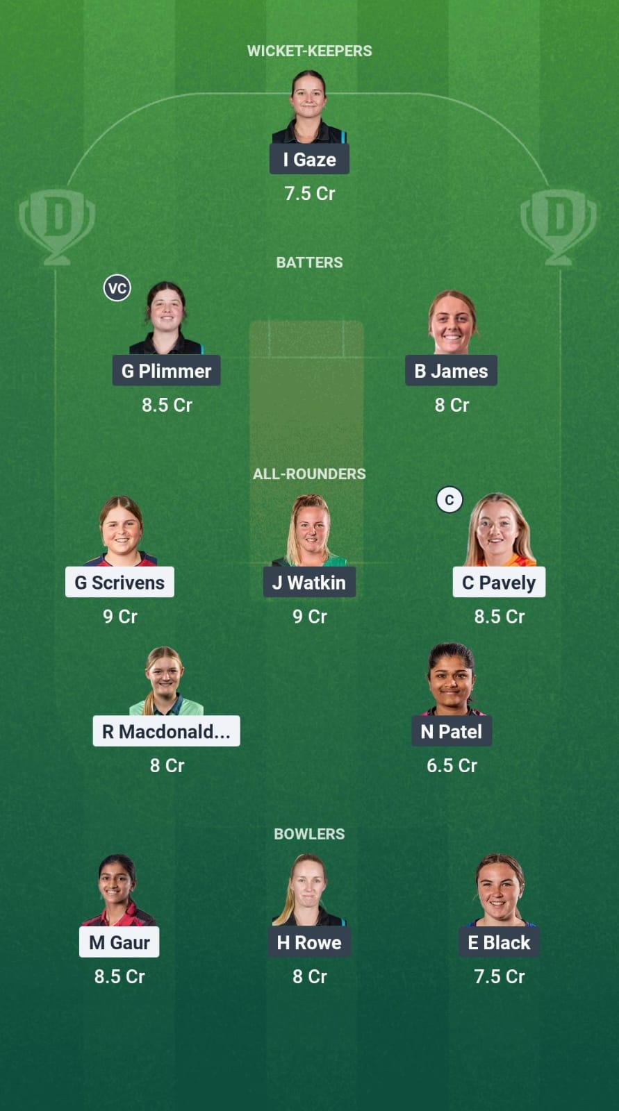 1000719412 EN-A-W vs NZ-A-W Dream11 Prediction Fantasy Cricket Tips Dream11 Team New Zealand A Women Tour of England 2025