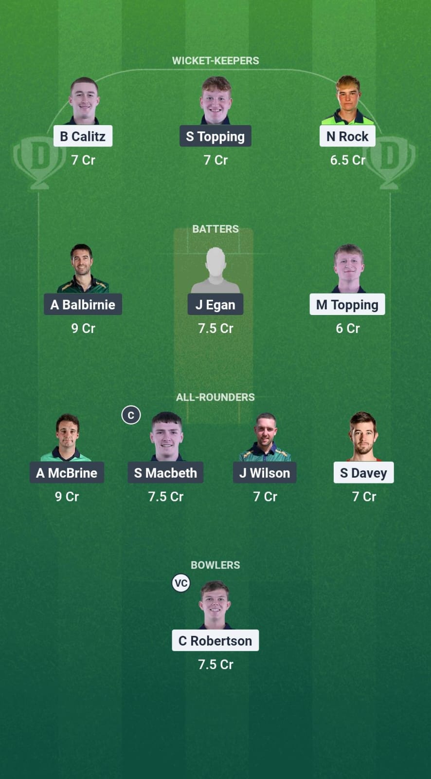 1000719415 NWW vs NK Dream11 Prediction Fantasy Cricket Tips Dream11 Team Ireland Inter-Provincial T20 Trophy 2025