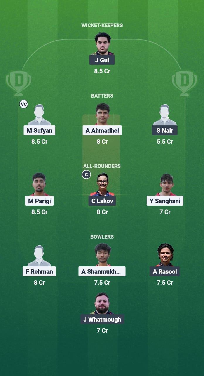 1000720045 PLO vs BCCS Dream11 Prediction Fantasy Cricket Tips Dream11 Team ECS T10 Bulgaria 2025