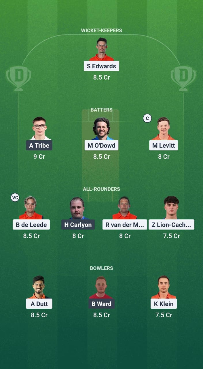 NED vs JER Dream11 Prediction Fantasy Cricket Tips Dream11 Team ICC T20 WC Europe Qualifiers 2025 