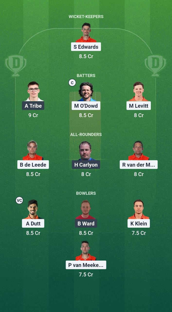 NED vs JER Dream11 Prediction Fantasy Cricket Tips Dream11 Team ICC T20 WC Europe Qualifiers 2025 