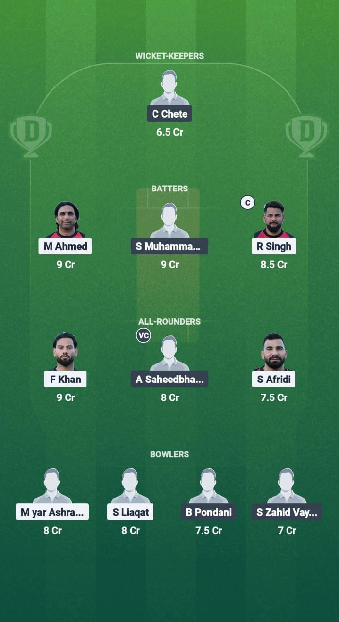 GER vs MAW Dream11 Prediction Fantasy Cricket Tips Dream11 Team Quadrangular T20 Series in Malawi 2025